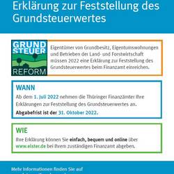 Grundsteuerreform