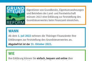Grundsteuerreform.JPG